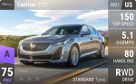 CT5