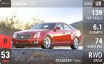 CTS