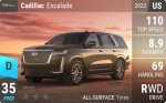Escalade
