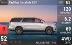 Escalade ESV