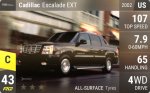 Escalade EXT