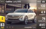 Lyriq AWD