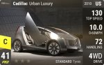 Urban Luxury
