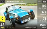 Seven 160