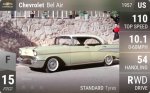 Bel Air