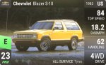Blazer S-10