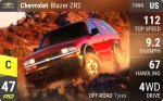 Blazer ZR2