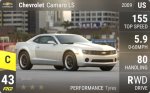Camaro LS