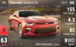 Camaro SS