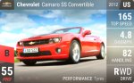 Camaro SS Convertible