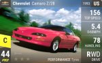 Camaro Z/28