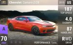 Camaro Z/28