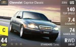 Caprice Classic