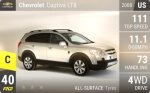 Captiva LTX