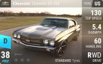 Chevelle SS 454