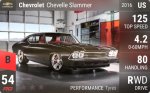 Chevelle Slammer