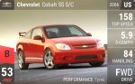 Cobalt SS S/C