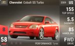Cobalt SS Turbo
