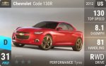 Code 130R
