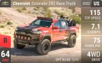 Colorado ZR2 Race Truck