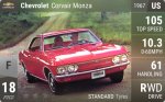 Corvair Monza