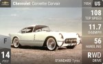 Corvette Corvair