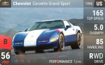 Corvette Grand Sport