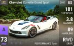 Corvette Grand Sport