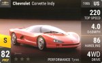 Corvette Indy
