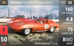 Corvette Stingray Racer
