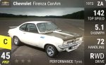 Firenza CanAm