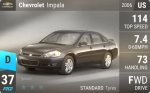 Impala