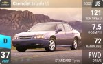 Impala LS