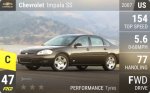 Impala SS