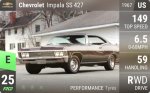 Impala SS 427