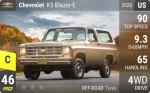 K5 Blazer-E