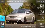 Lacetti WTCC R+