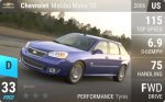 Malibu Maxx SS