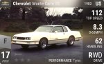 Monte Carlo SS