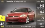Monte Carlo SS