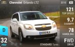 Orlando LTZ