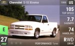 S-10 Blazer Xtreme