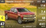 Silverado 1500 Duramax