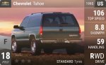 Tahoe