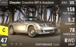 Crossfire SRT-6 Roadster