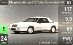 LeBaron GTC Turbo Convertible