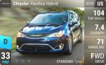 Pacifica Hybrid