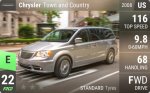 Town and Country