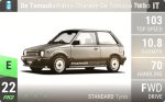 Daihatsu Charade De Tomaso Turbo
