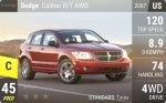 Caliber R/T AWD